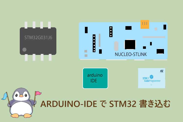 STM32G031J6-Stlink-Lチカ開発環境のイメージ図